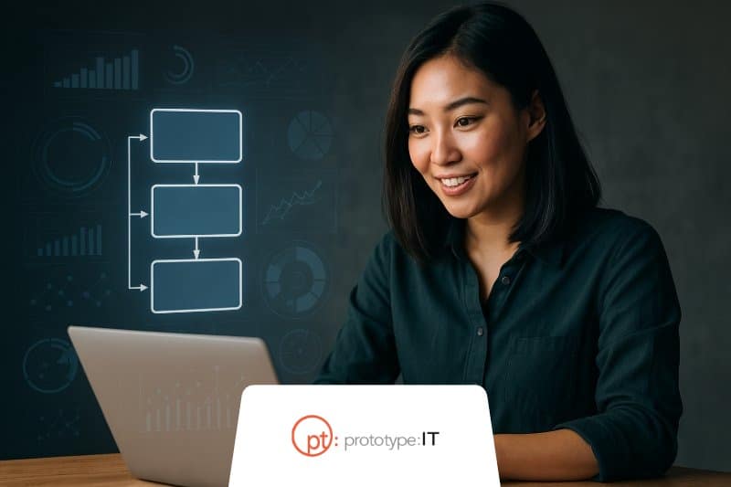 digital-transformation-framework-image Digital Transformation Framework